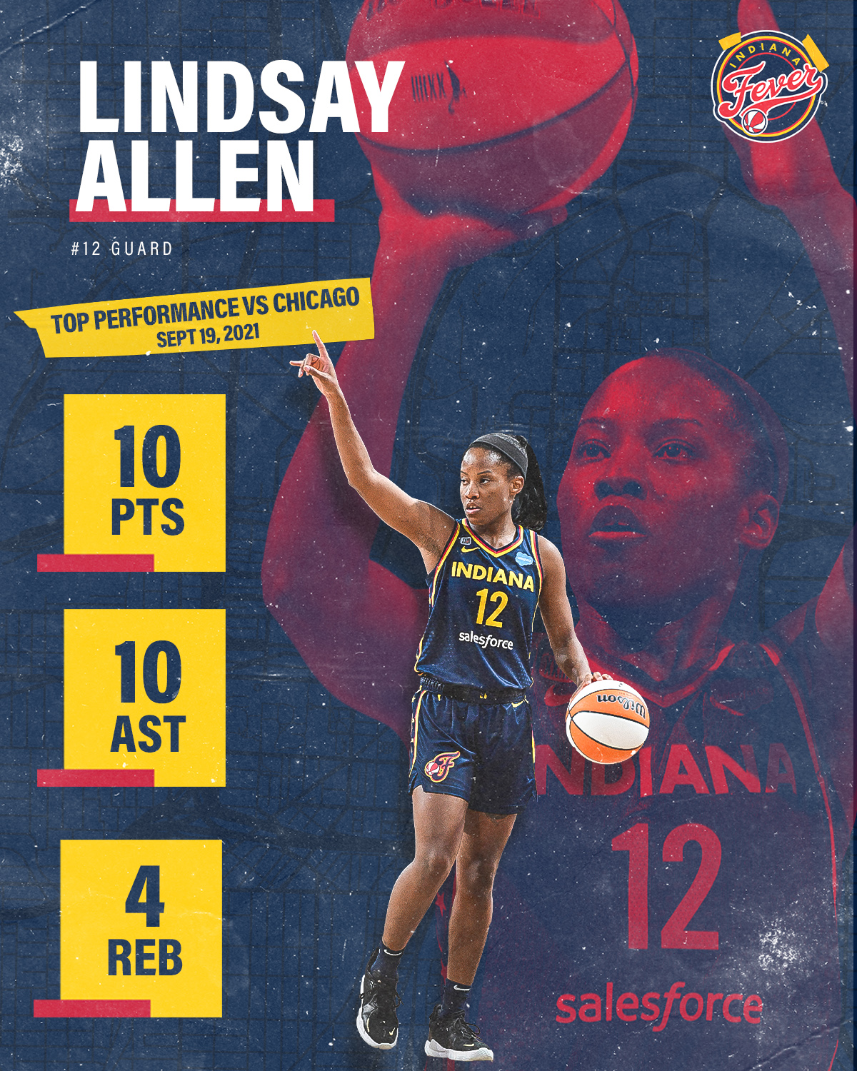 Lindsay Allen 2021 Season Review